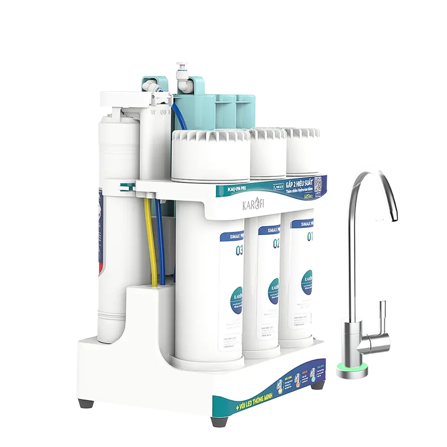 Máy lọc nước RO Karofi KAQ-U96 PRO - Mới nhất 2026