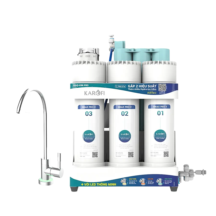 Máy lọc nước RO Karofi KAQ-U96 PRO - Mới nhất 2026